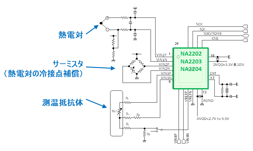 図1：応用回路例