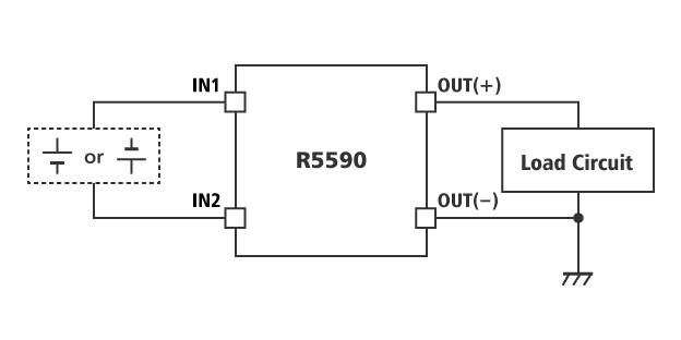 R5590のブロック図2